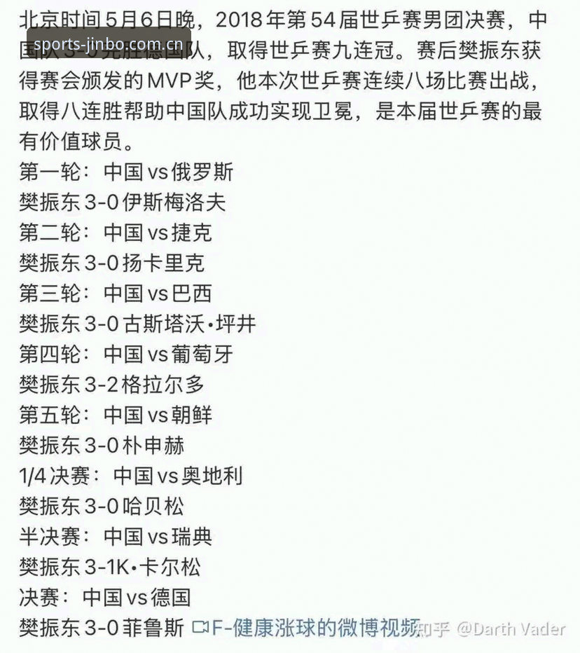 资深用户分享：德国队世界杯大名单深度解析——金博体育官网观赛体验与投注策略
